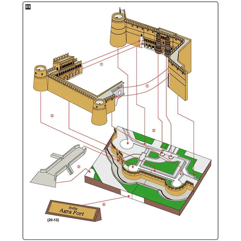 India Agra Fort Realistic Fold - Art Craft India review and price